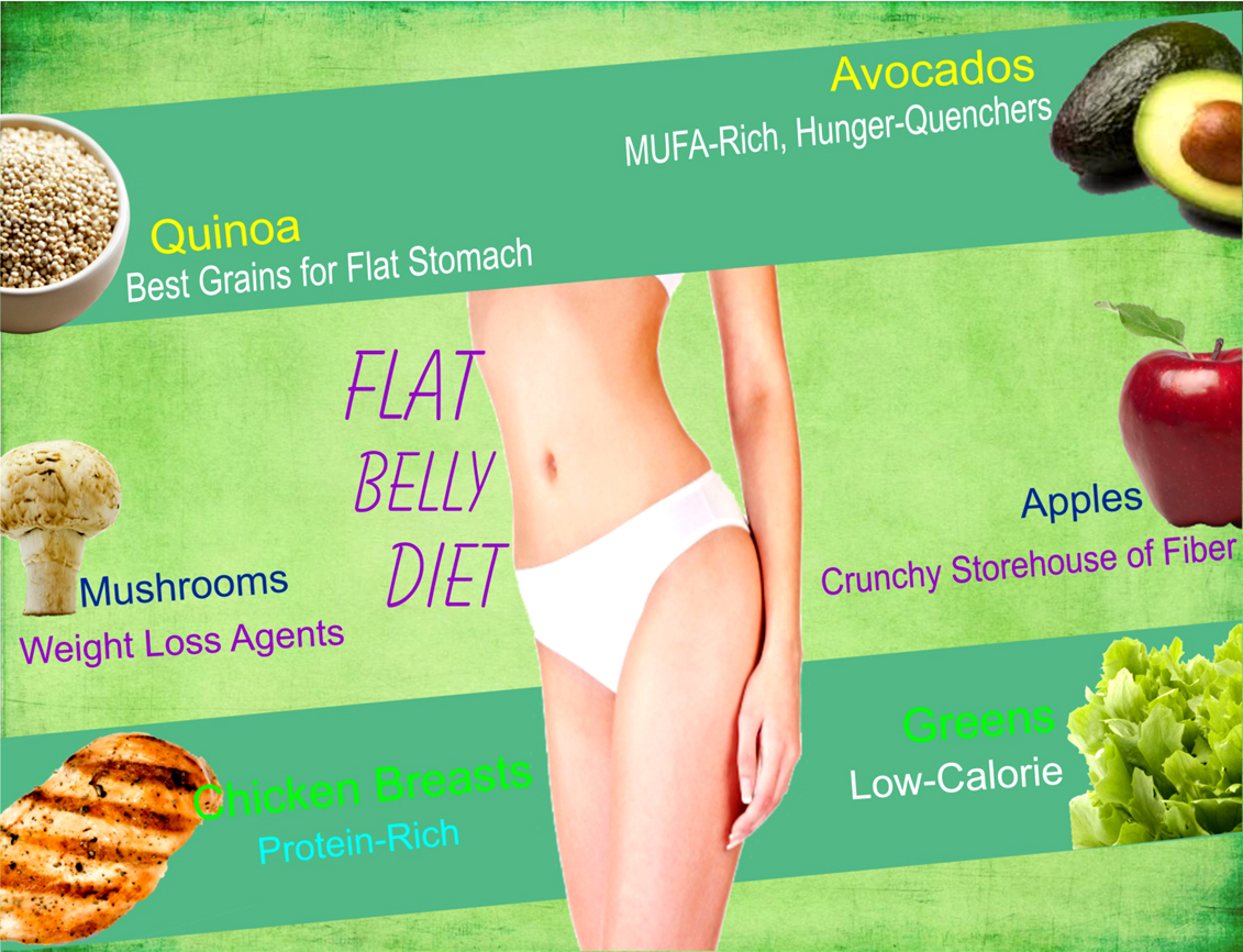 The Six-Food Diet To Cut Belly Fat